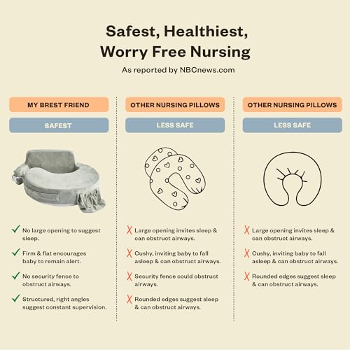 My Brest Friend Super Deluxe Nursing Pillow - Enhanced Comfort & Ergonomic Breastfeeding Pillow for Ultimate Support For Mom & Baby - Adjustable and with Handy Side Pocket, Platinum