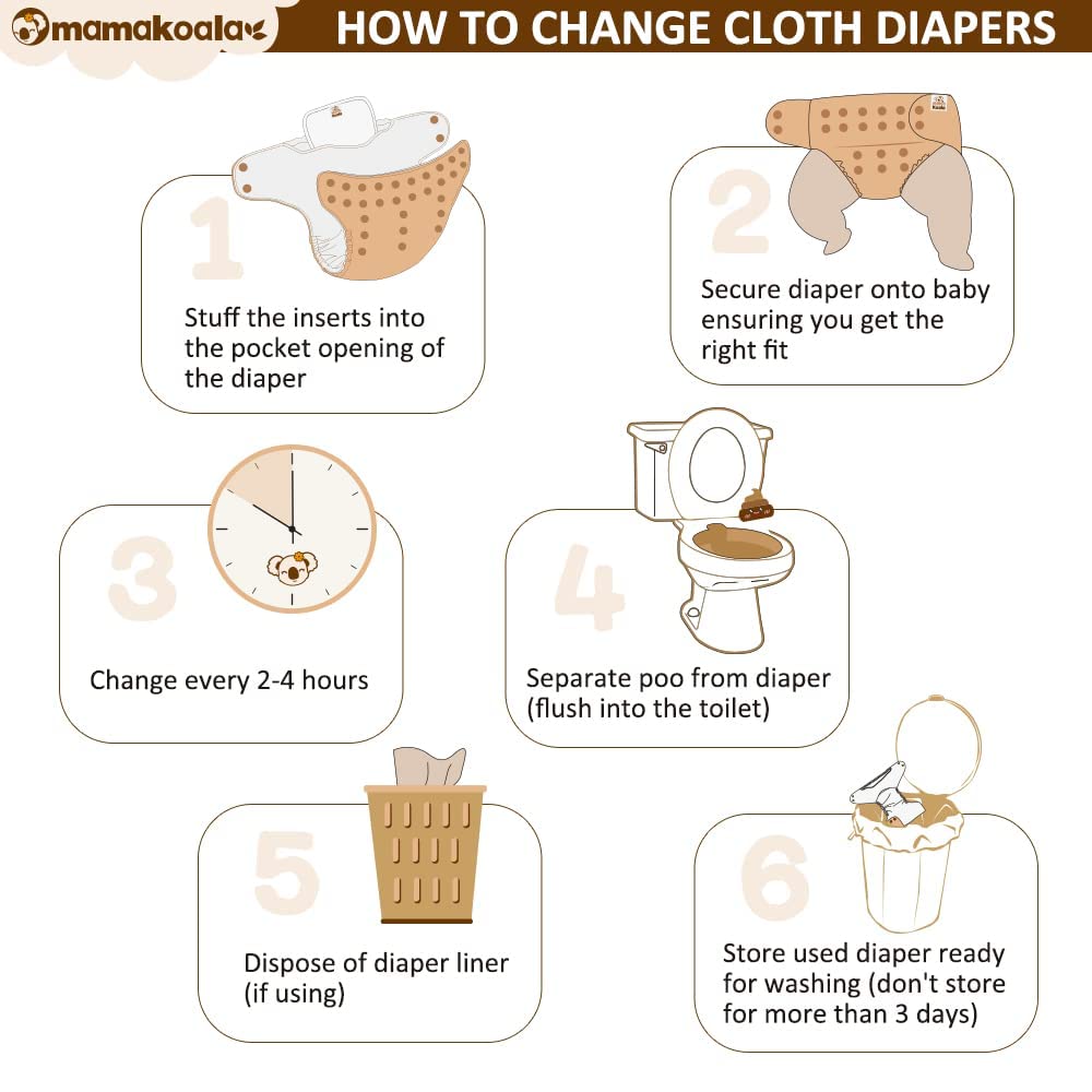 Mama Koala 2.0 Cloth Diapers for Babies with AWJ Lining, 6 Pack with 6 Bamboo Cloth Diaper Inserts - Reusable and Washable Pocket Diapers(Simply Neutrals)