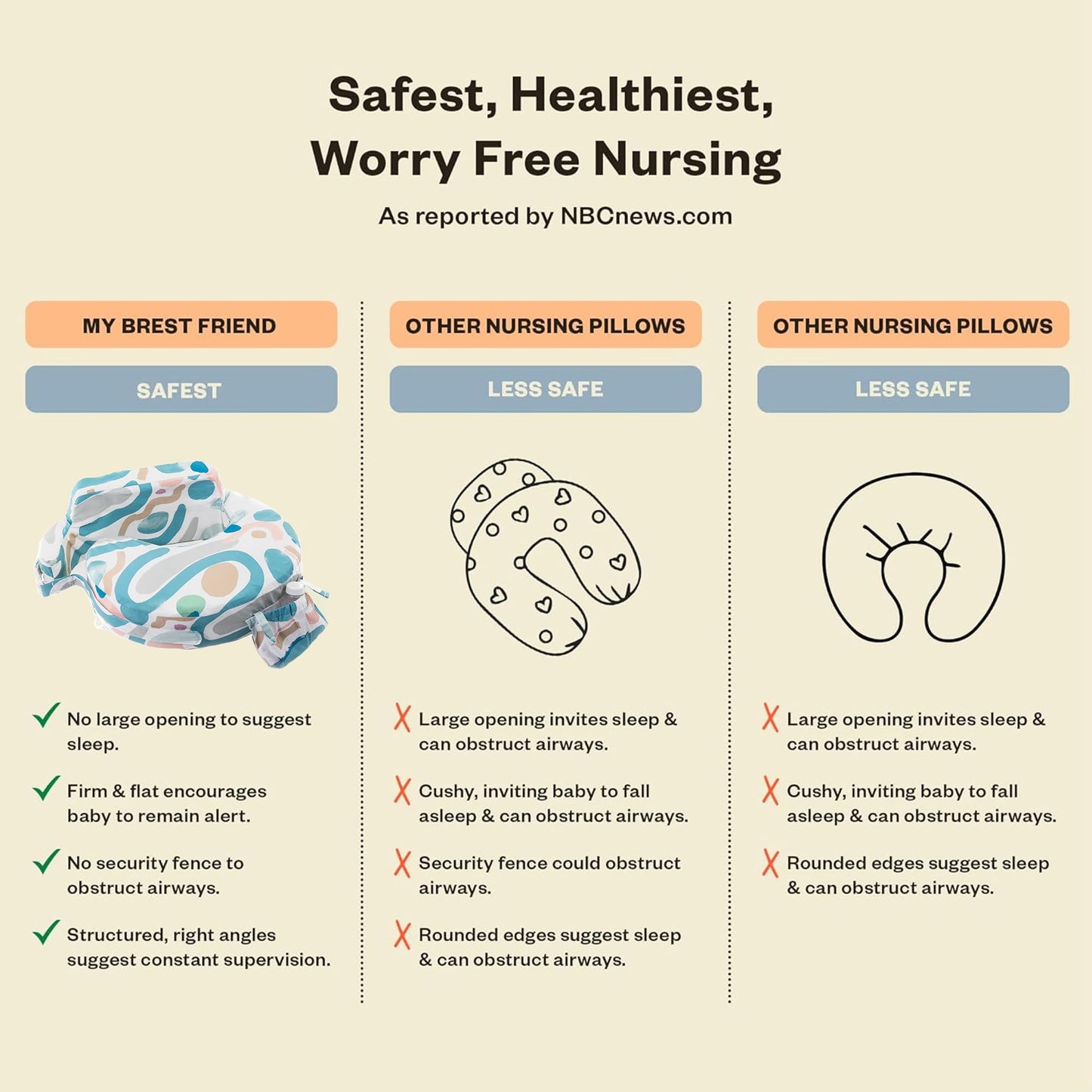 My Brest Friend Super Deluxe Nursing Pillow - Enhanced Comfort & Ergonomic Breastfeeding Pillow for Ultimate Support For Mom & Baby - Adjustable and with Handy Side Pocket, Platinum